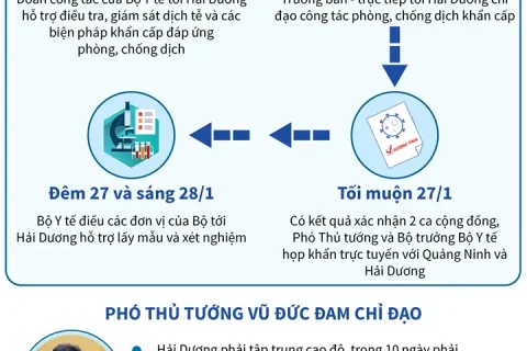 05d2645f-43f1-4d29-a786-00c885d86829