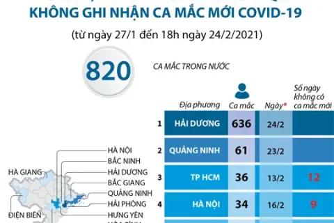 05ed2b5c-449a-4237-a43b-7a7de5787a16