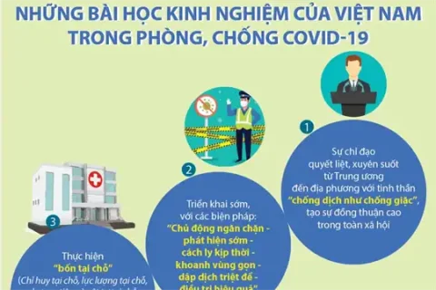 0d1e590b-03e3-4fcd-b701-46f8225092c0