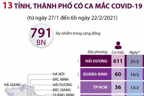 1212fdf5-39bf-49cd-9d11-76395d578b45