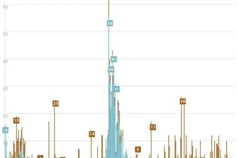 207408f6-4d99-41d5-9e45-b66e2e4519bd