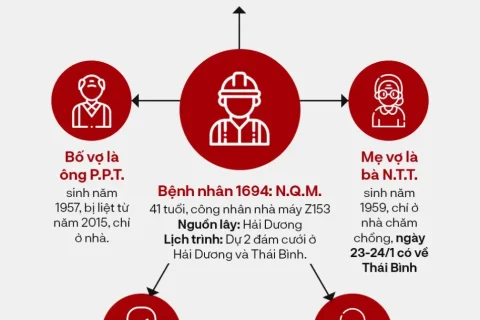 277e81a3-077a-40fd-85d4-8af1c2dc35c4