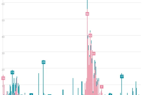 2f0fc395-1e17-48fe-bf53-d672d5e3bddc