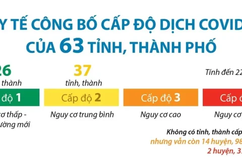 3570bd99-534a-4cf4-9c5b-0ac1e5515319