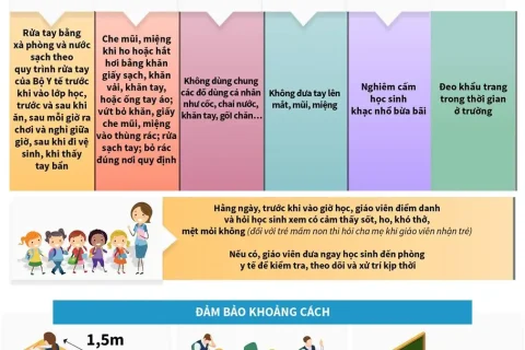 43400db0-f052-4153-a40a-64eb0a218201