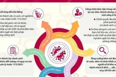 48f2f210-5735-4e0a-a9f0-74ee5fff9a59