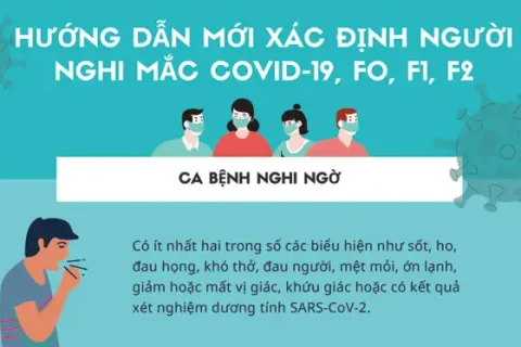 877fa3b0-d4c4-4d95-8ca8-925916792989