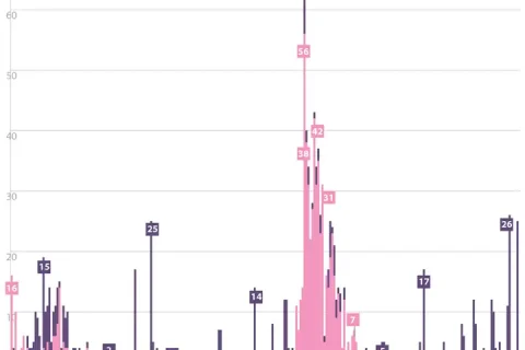 94ebbff4-c010-4511-986a-77d19b59b424