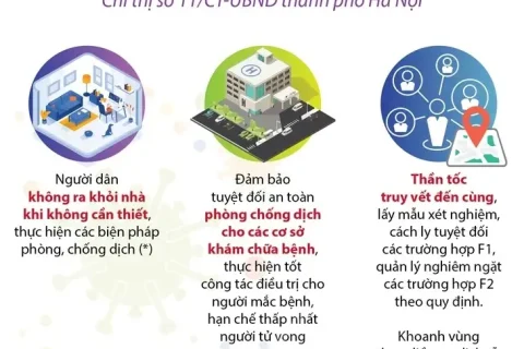 a0724e1f-242f-4690-800b-48b3b076f012