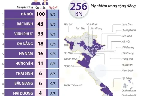 a36309c7-d035-4f43-9006-c40846341d7e