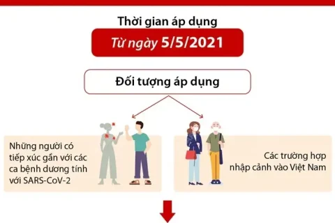 b69709b2-0e53-4b65-a6a0-a860361ff6dd