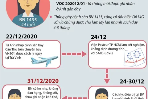 c5b7f5ea-d022-4095-ac40-fe4db6d8df03