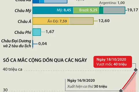 d9ae9479-5d5d-4f6a-87e1-28d3845ee4af