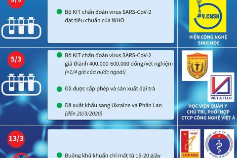 f651c153-f6b5-46be-b0ba-0eb8ad1d5991