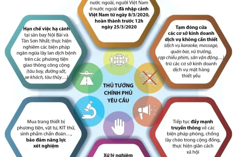 fb54f9a6-25d0-4182-a6b5-23a4d869cf45